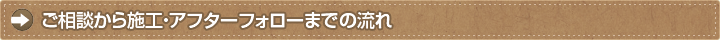 ご相談から施工・アフターフォローまでの流れ